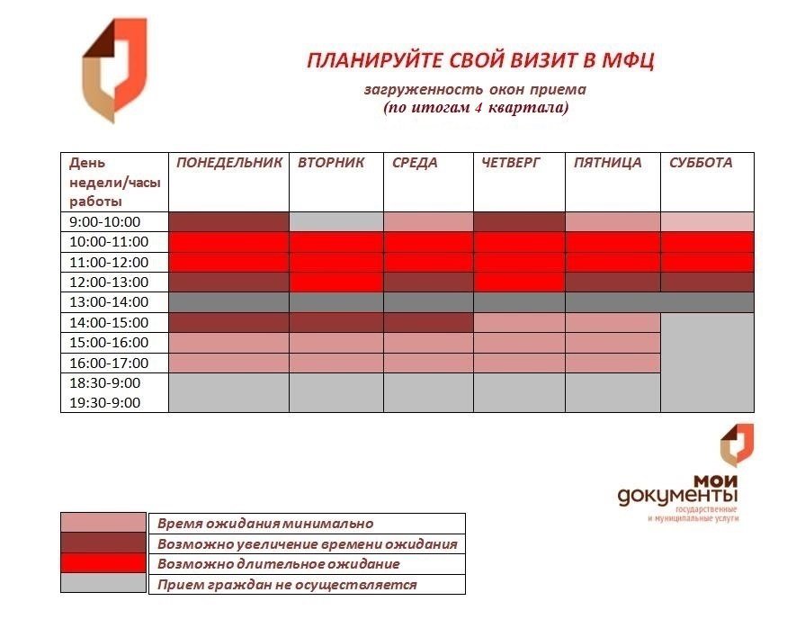 Засветы На Даче Фото